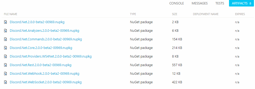 NuPkgs